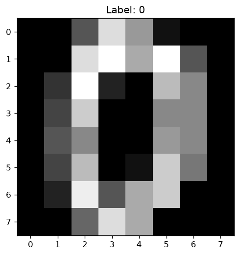 Output of handwriting_recognition.py, produced by running the file.