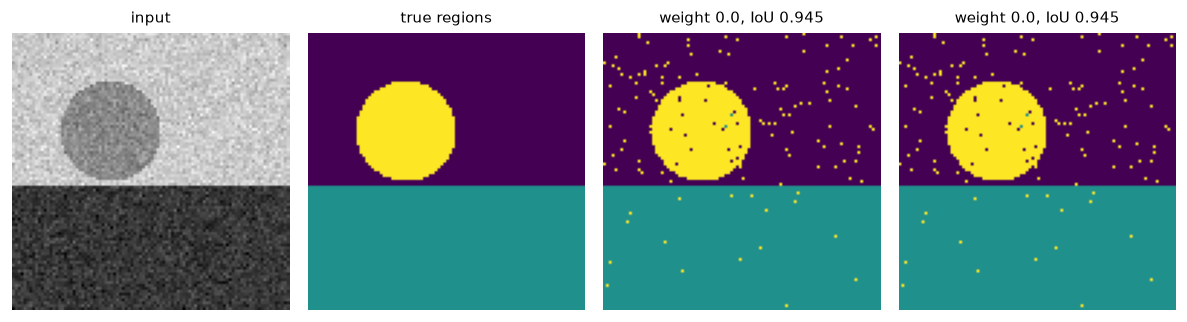 Output of real_time_image_segmentation.py, produced by running the file.