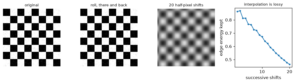 Output of real_time_image_translation.py, produced by running the file.